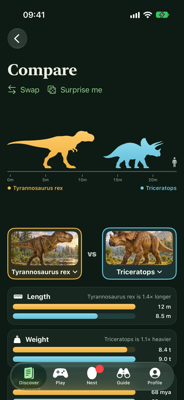 Compare: Tyrannosaurus and Triceratops side by side